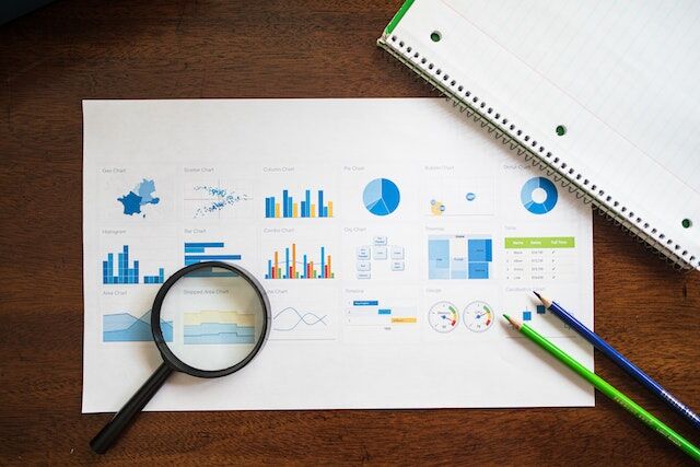 A fine print showing various forms of data visualizations.